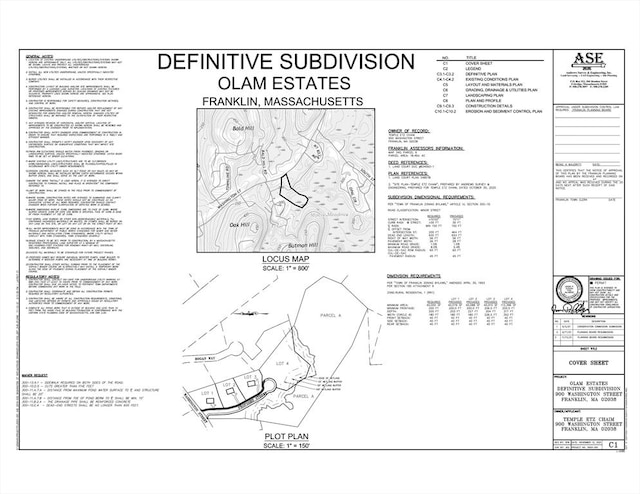 900 Washington St, Franklin MA, 02038 land for sale