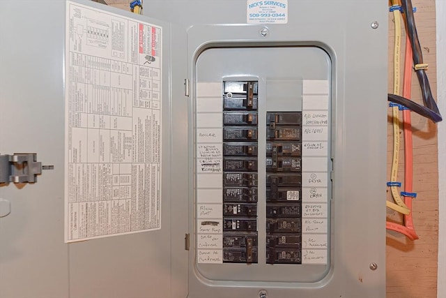 197 N St, Mattapoisett, MA 02739 - utility room featuring electric panel
