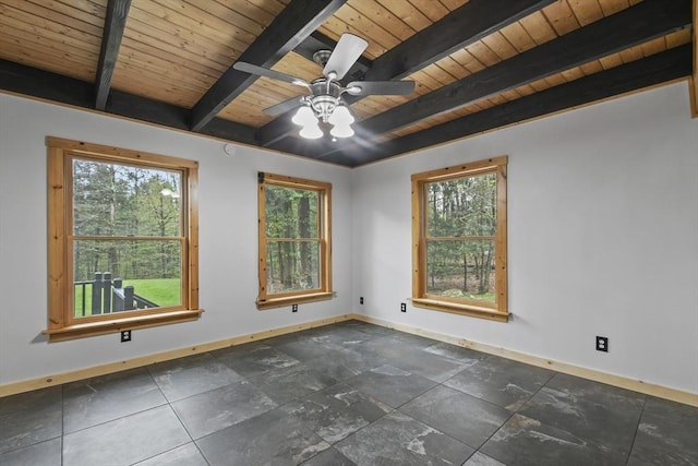 empty room featuring wooden ceiling, baseboards, plenty of natural light, beam ceiling, and a ceiling fan