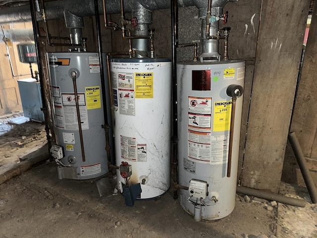 utilities featuring water heater