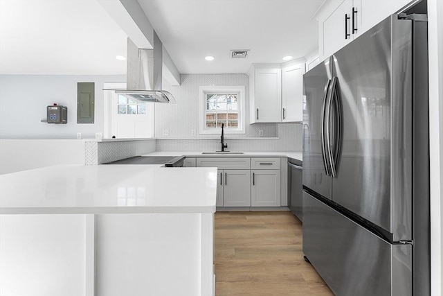 kitchen featuring appliances with stainless steel finishes, sink, white cabinets, electric panel, and kitchen peninsula