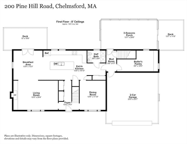 view of layout