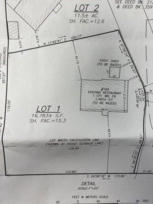 158 Washington St, Plainville MA, 02762 land for sale