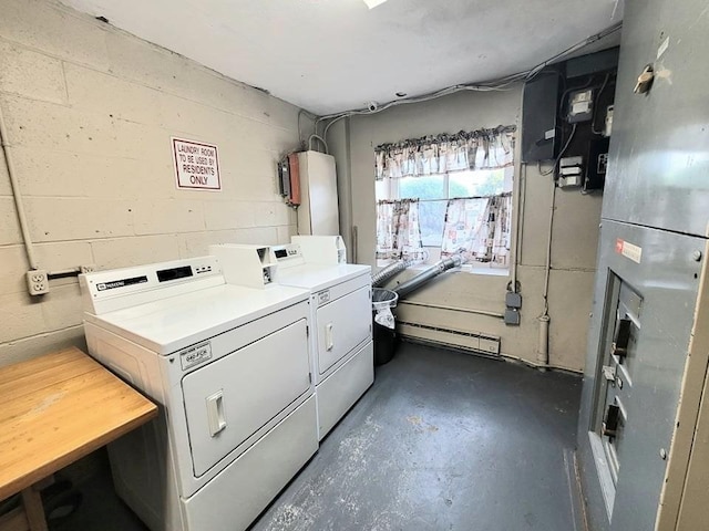 80 Main St Unit 20, Malden, MA 02148 - laundry area with washing machine and clothes dryer, electric panel, concrete block wall, and a baseboard radiator