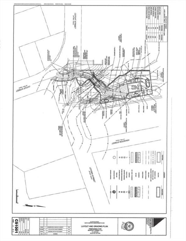 45 Cotuit St, North Andover MA, 01845 land for sale