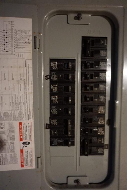 utilities featuring electric panel