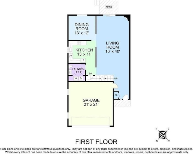room layout