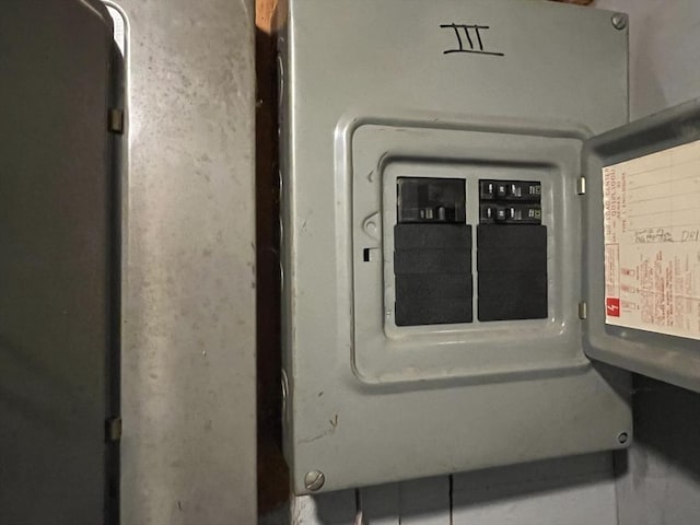 utilities featuring electric panel