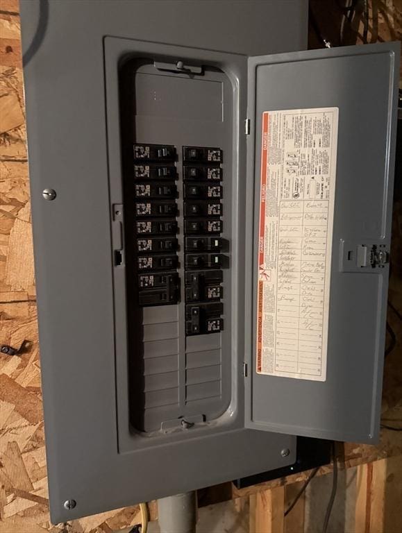 utilities with electric panel