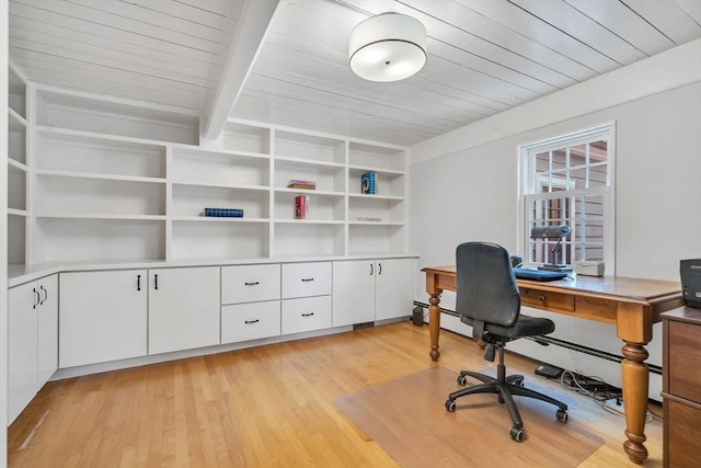 home office with wooden ceiling, light wood finished floors, and beam ceiling