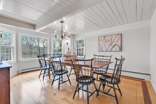 dining area with light wood-type flooring, a baseboard radiator, beam ceiling, and an inviting chandelier