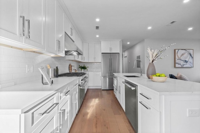 kitchen with high quality appliances, an island with sink, backsplash, white cabinets, and sink