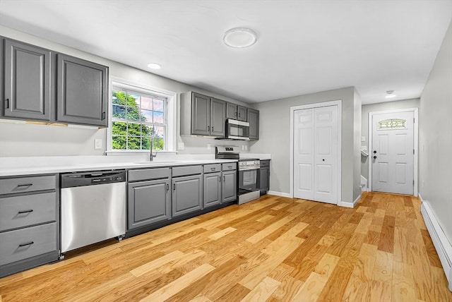 69 Biscuit Hill Dr, Leominster, MA 01453 - kitchen featuring stainless steel appliances, gray cabinets, a baseboard heating unit, and light wood-style flooring