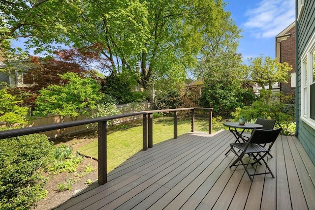 deck with a yard and a fenced backyard