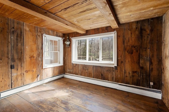 unfurnished room featuring wooden walls, a baseboard radiator, beam ceiling, hardwood / wood-style flooring, and wood ceiling