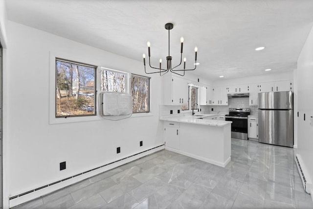 kitchen with white cabinets, backsplash, a baseboard heating unit, kitchen peninsula, and stainless steel appliances