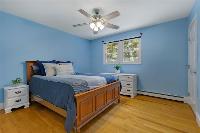290 Mendell Rd, Rochester, MA 02770 - bedroom featuring a baseboard radiator, light wood-style floors, and a ceiling fan