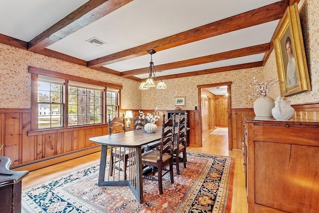 6 N St, Acton, MA 01720 - dining space featuring baseboard heating, wainscoting, light wood finished floors, beam ceiling, and wood walls