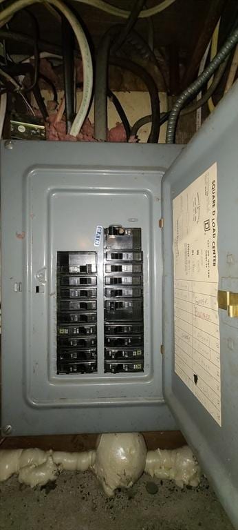 293 Cocasset St, Foxboro, MA 02035 - utilities featuring electric panel