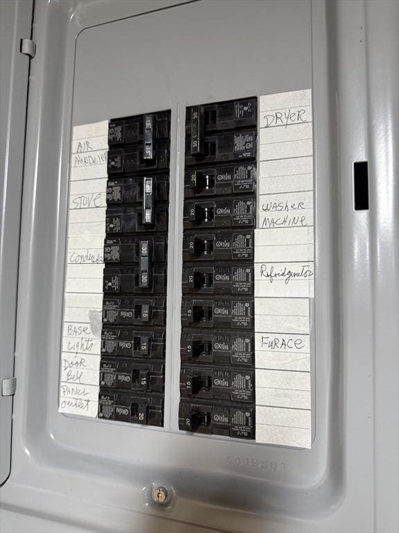 utility room featuring electric panel