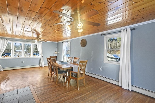 dining area with hardwood / wood-style flooring, baseboard heating, and wooden ceiling