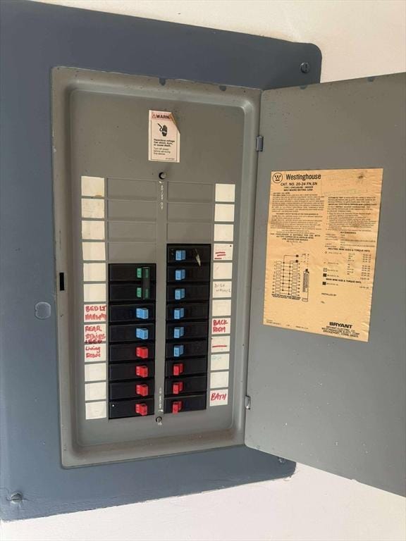 143 Branch St, Lowell, MA 01851 - utility room featuring electric panel