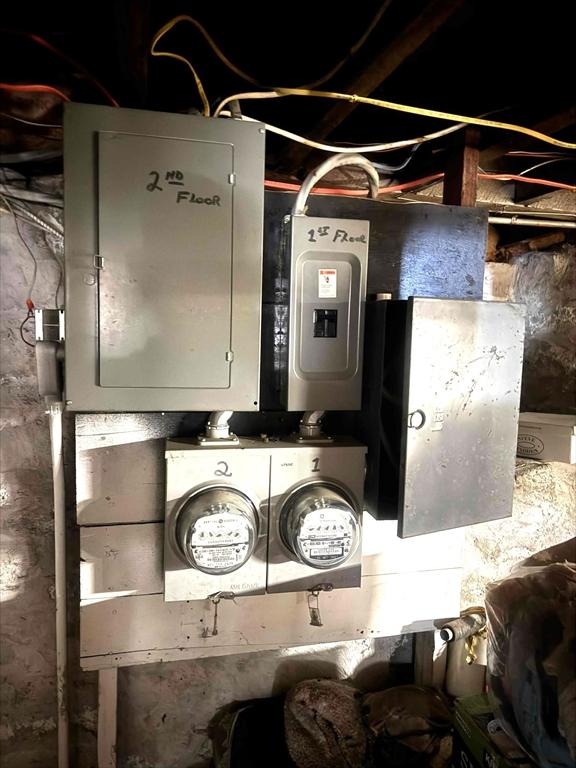 143 Branch St, Lowell, MA 01851 - utility room featuring electric panel and electric meter