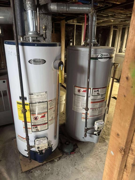 143 Branch St, Lowell, MA 01851 - utilities with water heater
