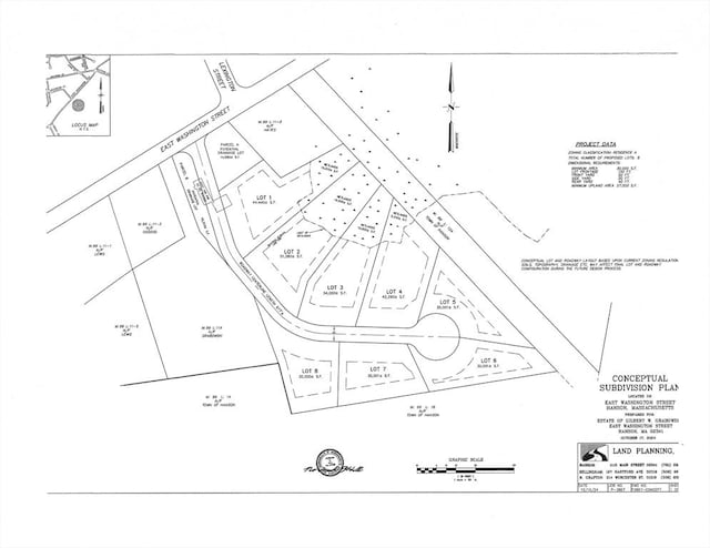 248 E Washington St, Hanson MA, 02341 land for sale