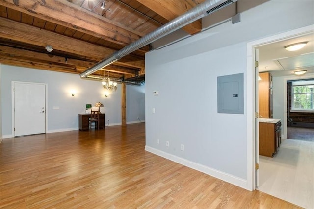 unfurnished living room featuring electric panel, light wood-style floors, baseboards, and wood ceiling
