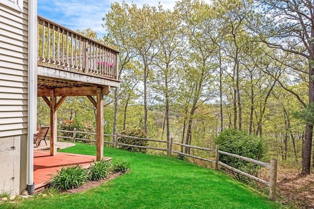 40 Canoe Lndg, Plymouth, MA 02360 - view of yard with a deck