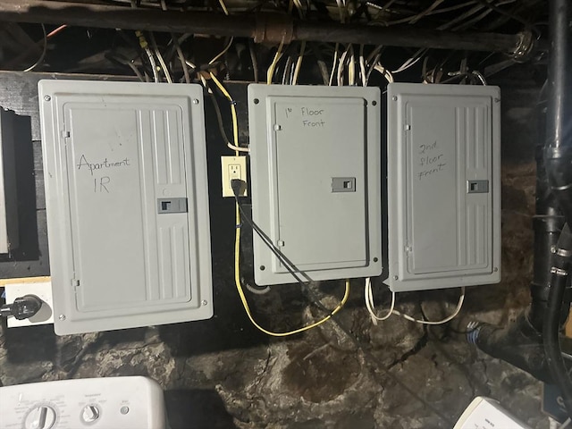 24 Main St, Monson, MA 01057 - utility room featuring electric panel