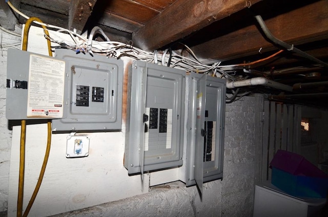 utilities with electric panel