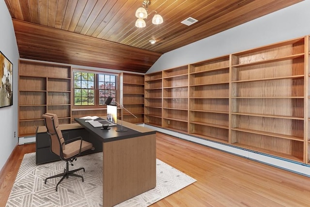 35 Crest Rd, Framingham, MA 01702 - unfurnished office featuring a baseboard radiator, wood ceiling, wood finished floors, and lofted ceiling
