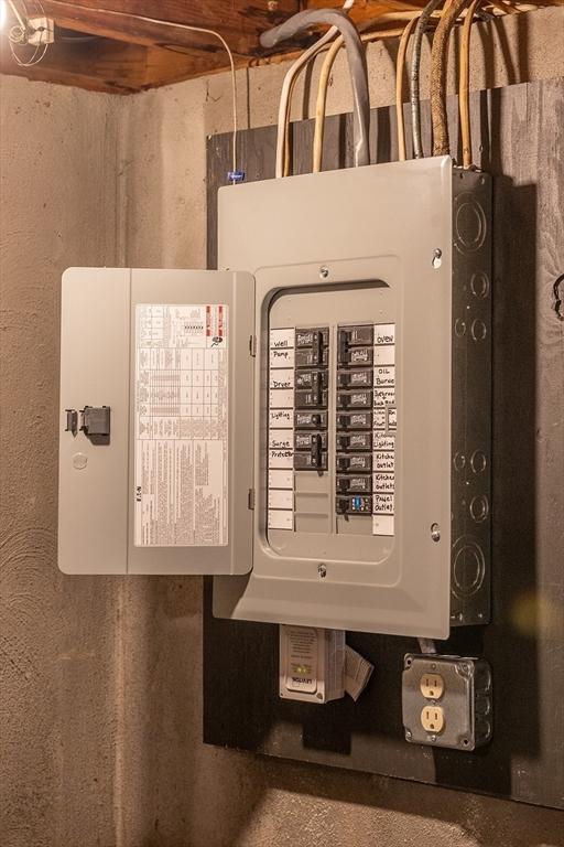 59 Mountain Rd, Holyoke, MA 01040 - view of utilities