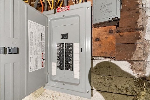 436 Maple St, Winchendon, MA 01475 - utility room featuring electric panel