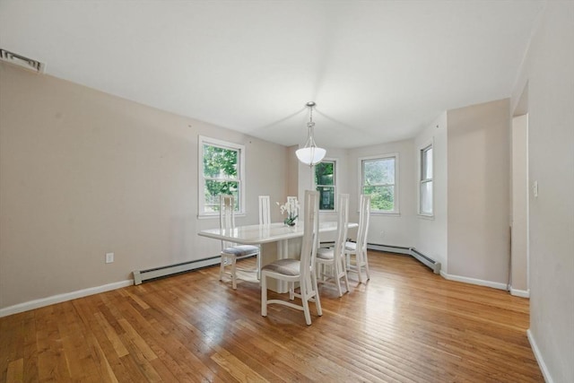 20 Tarleton Rd, Boston, MA 02132 - dining area with a baseboard radiator, healthy amount of natural light, light wood-type flooring, and baseboards