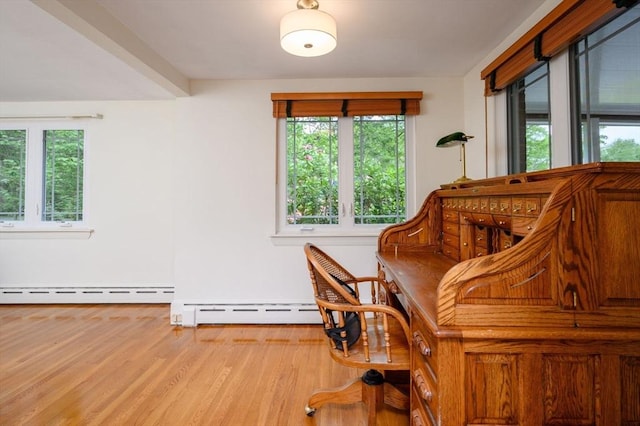 13 Smith Rd, Hingham, MA 02043 - sitting room with a baseboard radiator, plenty of natural light, and wood finished floors
