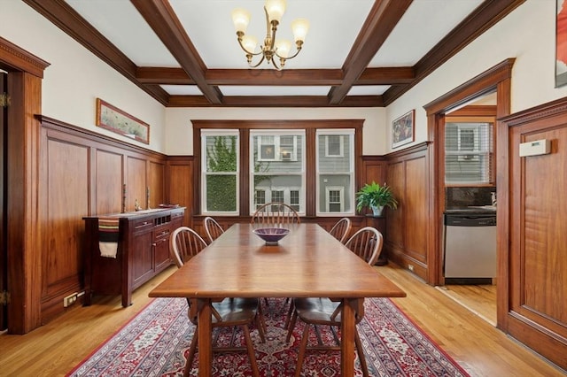 dining room with a chandelier, light wood finished floors, beamed ceiling, wainscoting, and coffered ceiling