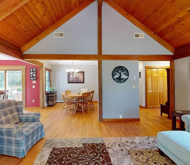 131 Sandgully Rd N, Deerfield, MA 01373 - living area featuring high vaulted ceiling, a chandelier, light wood-style floors, baseboards, and wooden ceiling