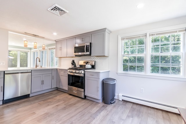 kitchen featuring light hardwood / wood-style flooring, a baseboard heating unit, stainless steel appliances, gray cabinets, and pendant lighting