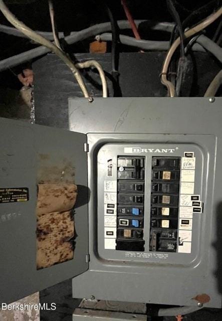 utilities with electric panel