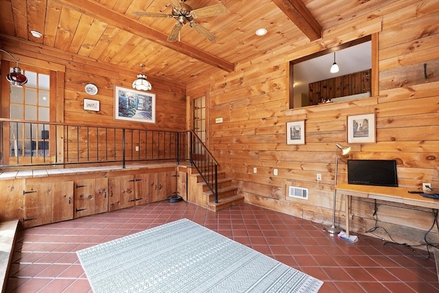 unfurnished living room with tile patterned floors, visible vents, beamed ceiling, wood walls, and wooden ceiling