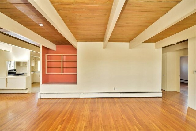 spare room featuring a baseboard radiator, wood finished floors, beam ceiling, and wood ceiling
