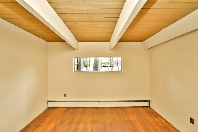 empty room with baseboard heating, wood finished floors, beamed ceiling, and wooden ceiling