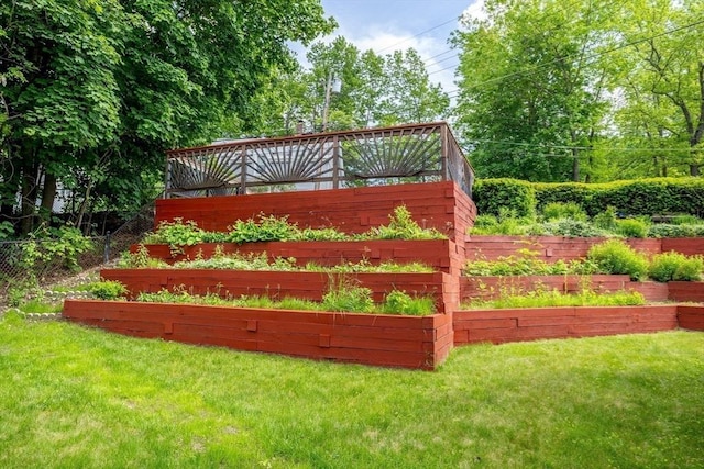 150 Appleton Cir, Fitchburg, MA 01420 - view of yard with a garden