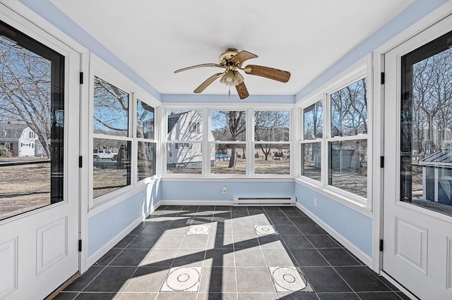 unfurnished sunroom with baseboard heating and ceiling fan