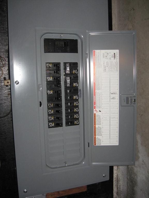 utilities featuring electric panel