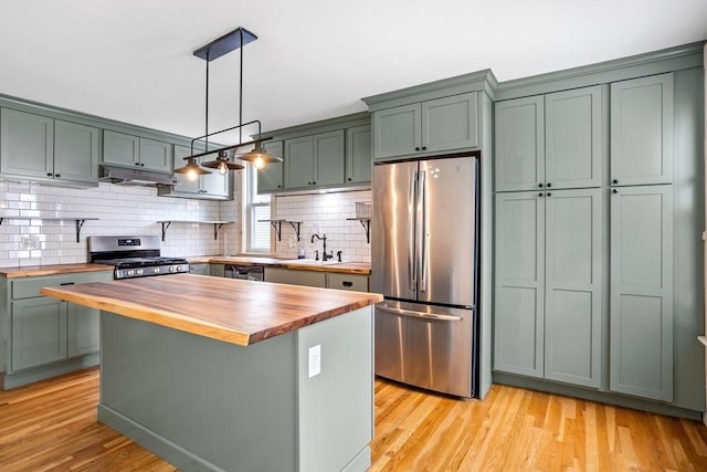 14 Horace St Unit 2, Boston, MA 02128 - kitchen with butcher block counters, stainless steel appliances, under cabinet range hood, tasteful backsplash, and light wood-style floors