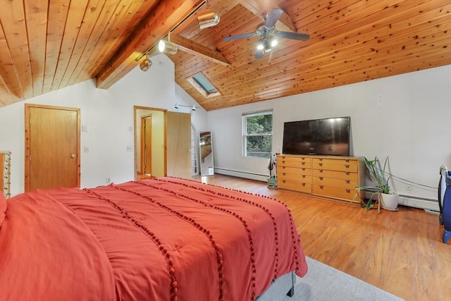 bedroom featuring light wood-type flooring, vaulted ceiling with skylight, ceiling fan, wooden ceiling, and a baseboard radiator